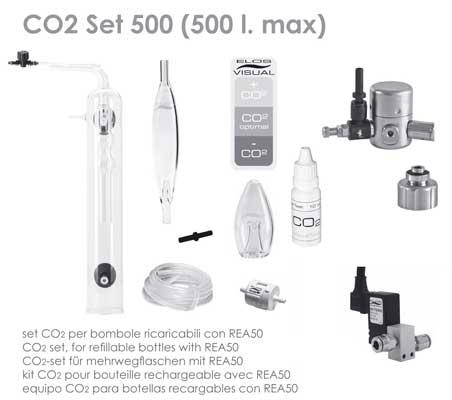 ELOS CO2 Set 500